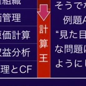 naki_naki_pon's profile picture. 公認会計士受験生