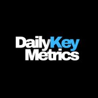 Daily Metrics(@dailykeymetrics) 's Twitter Profile Photo