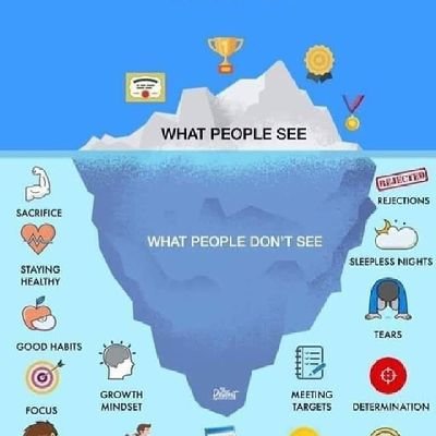 SimphiweVico's profile picture. Open Mind great attitude tranquility and leader in forward thinking, those are the ethos to success