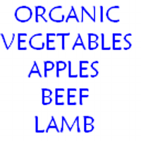 Patrick Noble (@bryncocynfarm) 's Twitter Profile