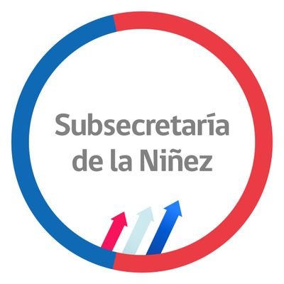 Subsecretaría de la Niñez Profile