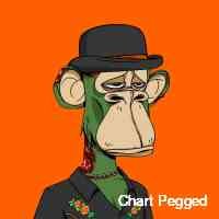 Chart Pegged (@eggedchart) 's Twitter Profile