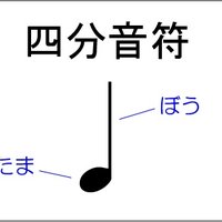 声フェツィ (@aegi_onpu) 's Twitter Profile