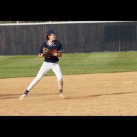 Nicholas Silva (@nickosilva12) 's Twitter Profile