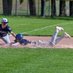 Will Huhn (@whuhn_3) Twitter profile photo Will Huhn (@whuhn_3) Twitter profile photo