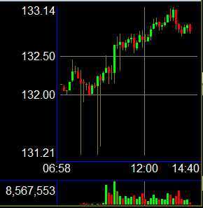 TradeTakion's profile picture. Takion System Status