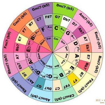 realnewcn's profile picture. 