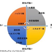 torafx (@torafx2943811) 's Twitter Profile