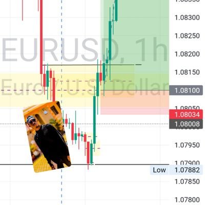 MusemaWyclif's profile picture. Being lovely