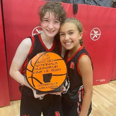 NtECox2925's profile picture. 