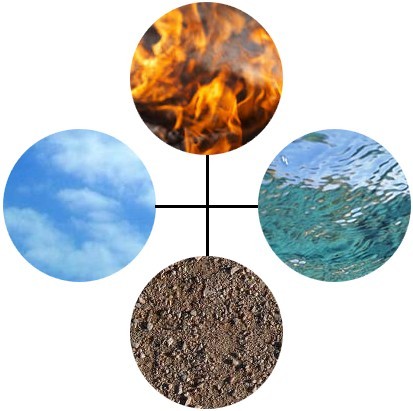 Contact : funken @ sfr.fr Astrologue Consultant. Consulting astrologer. Humanist. #astrologie