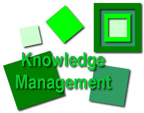 dckm2012's profile picture. The Durham College Knowledge Management Class of Winter 2012