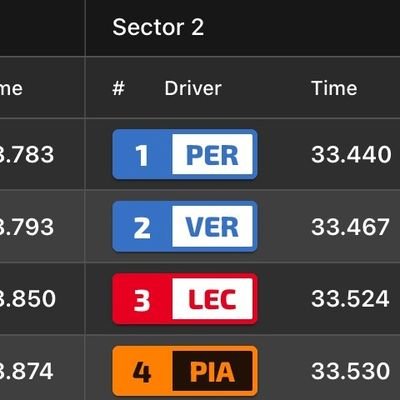 fco_rodriguez14's profile picture. Cuando no te toca, aunque te pongas