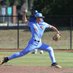 Riley Ruiz (@rileyruiz04) Twitter profile photo Riley Ruiz (@rileyruiz04) Twitter profile photo