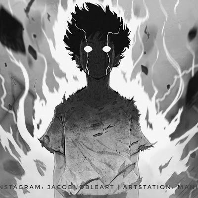 RakeshReddy8080's profile picture. 