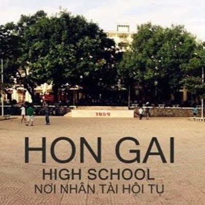 chuong1409's profile picture. 