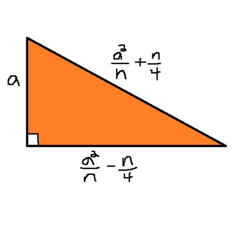 Mr. Olson: bringing math to the people since 1995.
