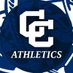 Central Catholic High School Athletics (@buttonathletics) Twitter profile photo Central Catholic High School Athletics (@buttonathletics) Twitter profile photo