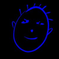 DONTEO 𐚁 (@mrsir_carter) 's Twitter Profile