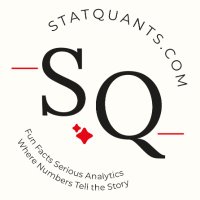 StatQuants (@statquants) 's Twitter Profile