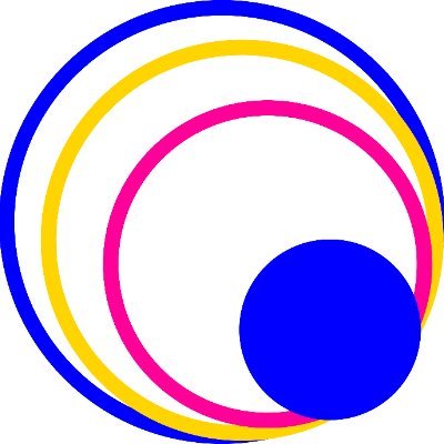 CDEC-CDCE Profile