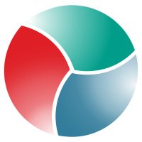 Smart Software Inc (@smartforecasts) 's Twitter Profile