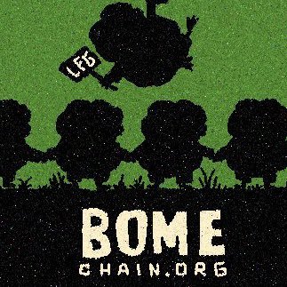 Bomechain1's profile picture. Born❤️ for arts & Burn🔥 for arts