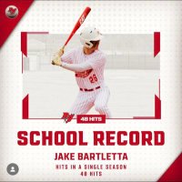 Jake Bartletta (@bartlettajake) 's Twitter Profile
