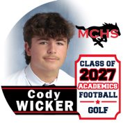 Cody Wicker #24 LB (@codywicker36) 's Twitter Profile