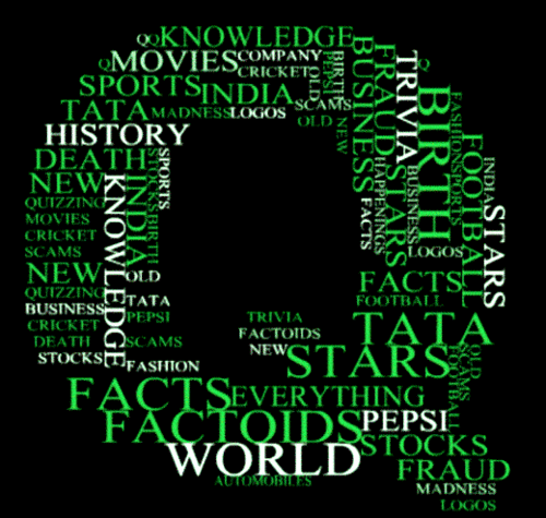 TribeOfQuizzing's profile picture. A quizzing platform to learn and explore different facts of business, movies, brands, sports, or even the undefinable.