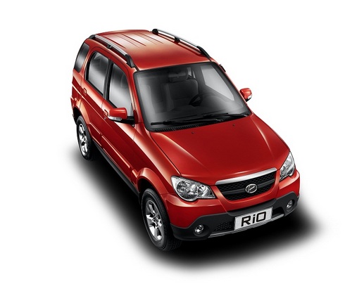 India's Most Fuel Efficient SUV