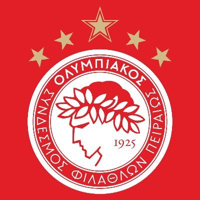 🔴⚪️🏆 Winners of the 2024 UEFA Youth League