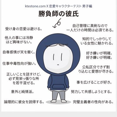 tt_712s's profile picture. にゃん