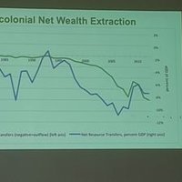 Econview Socioeconomic Consulting (@econview) 's Twitter Profile