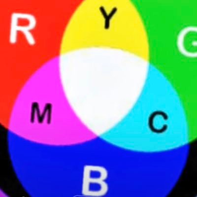 anotherbenjamin's profile picture. films, travel, music