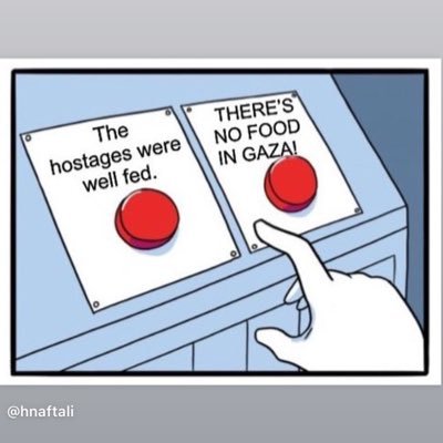 ChagitSaed's profile picture. .