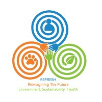 REFRESH 👤🐾🌳 (@refresh_ireland) 's Twitter Profile Photo REFRESH 👤🐾🌳 (@refresh_ireland) 's Twitter Profile Photo