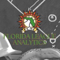 Florida League Analytics (@fcslanalytics) 's Twitter Profile Photo Florida League Analytics (@fcslanalytics) 's Twitter Profile Photo