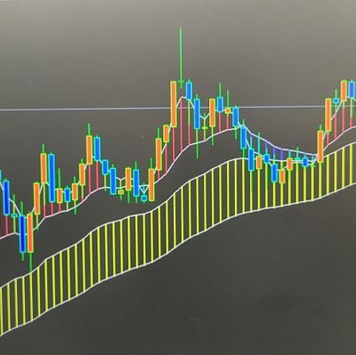 私は、日中仕事で、夜はバイナリーを1時間ぐらいしてます。
相場はトレンド相場がメインです。
やはり、順張りの安心感にいつも感謝です。
負けた時は、やらない方が良いのですぐに終わります。
なぜなら、普段勝てているのに勝てないのは、相場がいつもと違う動きをしているから。
勝てる時にやる‼️をテーマにやってます。