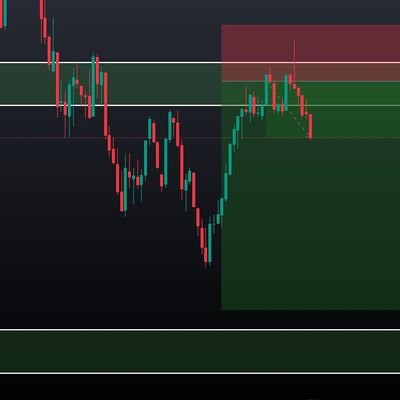 trader . doing 5k evaluation
God first 20 year old try to maximize my potential living in a 3rd world country.
but that's doesn't matter. I'm
UNFAZED