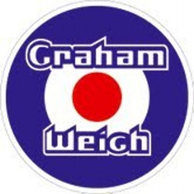 gweighcycles's profile image