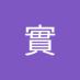 yokotsu (@kohataku33) Twitter profile photo yokotsu (@kohataku33) Twitter profile photo