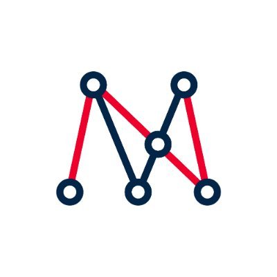 Performance digital marketing agency: Strategy, traffic generation, & conversion optimization. #digitalmarketing