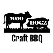 Texas-style brisket, Spare Ribs, Rib Tips, Turkey Breast, and Pulled Pork from our Brick & Mortar at The Commons GVL (147 Welborn St Suite B1, Greenville, SC)