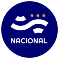 DeportesAM870 (@am870deportes) 's Twitter Profile