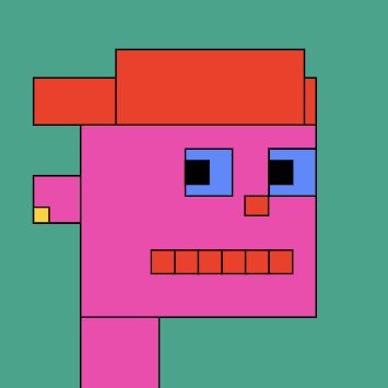 Irshaad16684249's profile picture. 