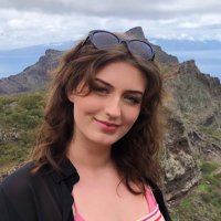 Malin Kjosavik (@malinkjosavik) 's Twitter Profile