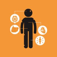 Symptom Tracker App (@symptomplusapp) 's Twitter Profile
