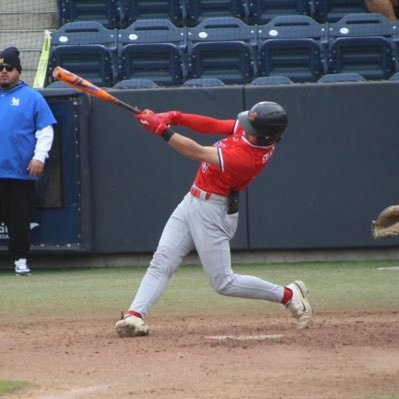 aidan_erlandsen's profile picture. Ayala High School | C/O 2025 | OF