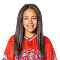Lexi (@lexiwrice) 's Twitter Profile